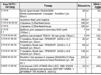 Потолок подвесной Армстронг