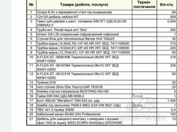 Крепление для кондиционера