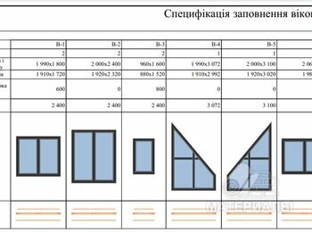Металлопластиковые окна
