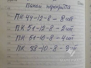 Плита перекрытия 17 шт Киев / Бровары
