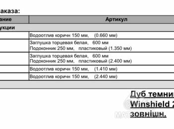 Металлопластиковые окна