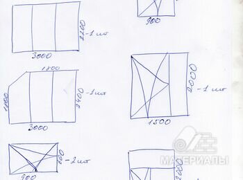 Металлопластиковые окна REHAU-Korsa-Design 70 или аналог 11 шт.