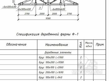 Ферма деревянная стропильная