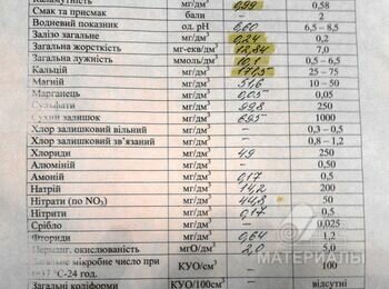 Нужна Система очистки воды 1 шт.