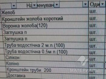 Водостоки, Автоматика для ворот, Профнастил, Ванна, Цемент