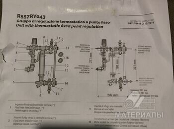 Циркуляционный насос