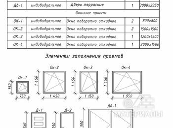 Металлопластиковые окна