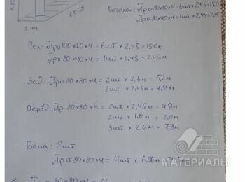 Металлоконструкции в асс Кривой Рог