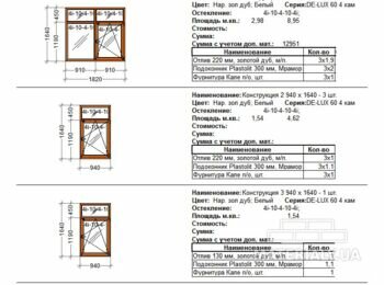 Металлопластиковые окна OpenTeck DeLux 60 17 м