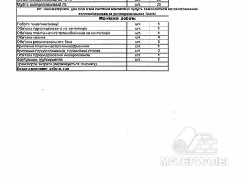 Материал для обвязки котла