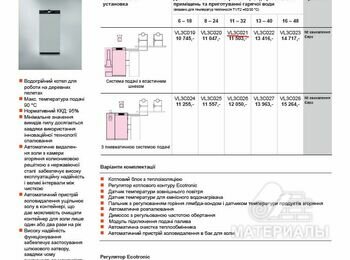 Пеллетный котел (VL3C021) Viessmann Vitoligno 300-C 32кВт (шнек)