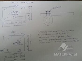 Закладные детали