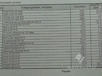 Труба Fazer Эстония 25PN20 63 м.пог.