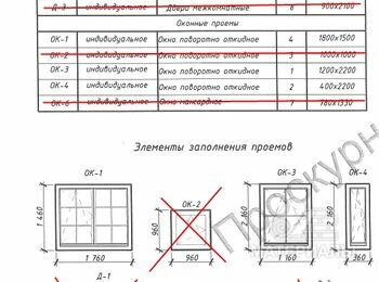 Металлопластиковые окна