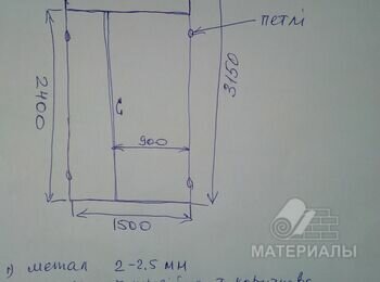 Бронедвери 3 шт.