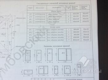 Балка 2700, Балка 2790, Балка 800, Балка 530, Мауэрлат, Стойка