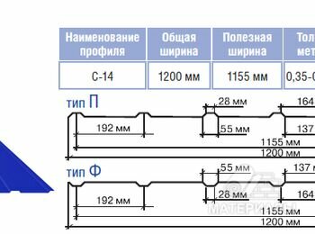 Профнастил цвет 7024 10 листов Матполиэстер 0.45 3.8 м.пог.