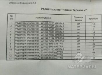 Радиатор стальной-бок