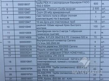 Теплый пол мат, Демпферная лента, Внутрипольний конвектор