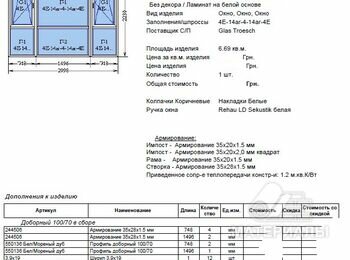 Металлопластиковые окна