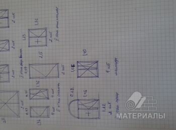 Окна металлопластиковые Профиль средней ценовой катигории типа Р