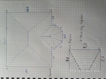 Bryza 125 ral8017, Кронштейн ринви ПВХ, Коліно на лійку