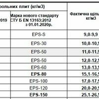 Продавец Олександр Пінопласт